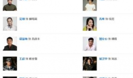 决胜电视剧演员表,实力派演员齐聚，演绎职场风云变幻